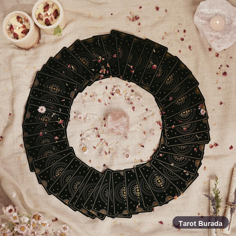 11 Mayıs Haftası Astrolojik Etkileri: Güneş ve Jüpiter Sekstili Ne Getiriyor?