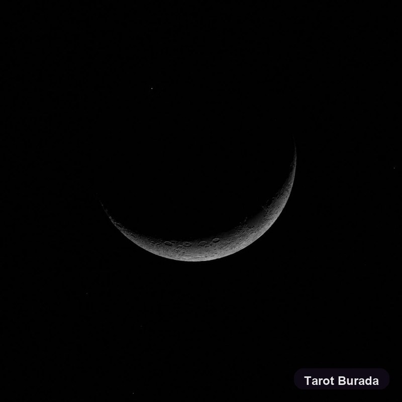 Üranüs İkizler Burcunda